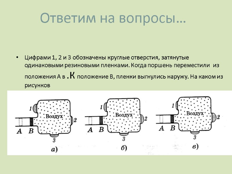 Ответим на вопросы… Цифрами 1, 2 и 3 обозначены круглые отверстия, затянутые одинаковыми резиновыми